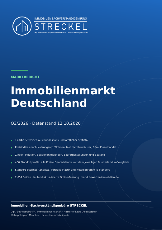 Cover page of the market report Q3/2026